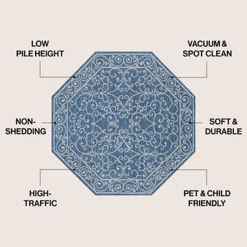 Charleston Vintage Filigree Textured Weave Indoor/outdoor Octagon Rug